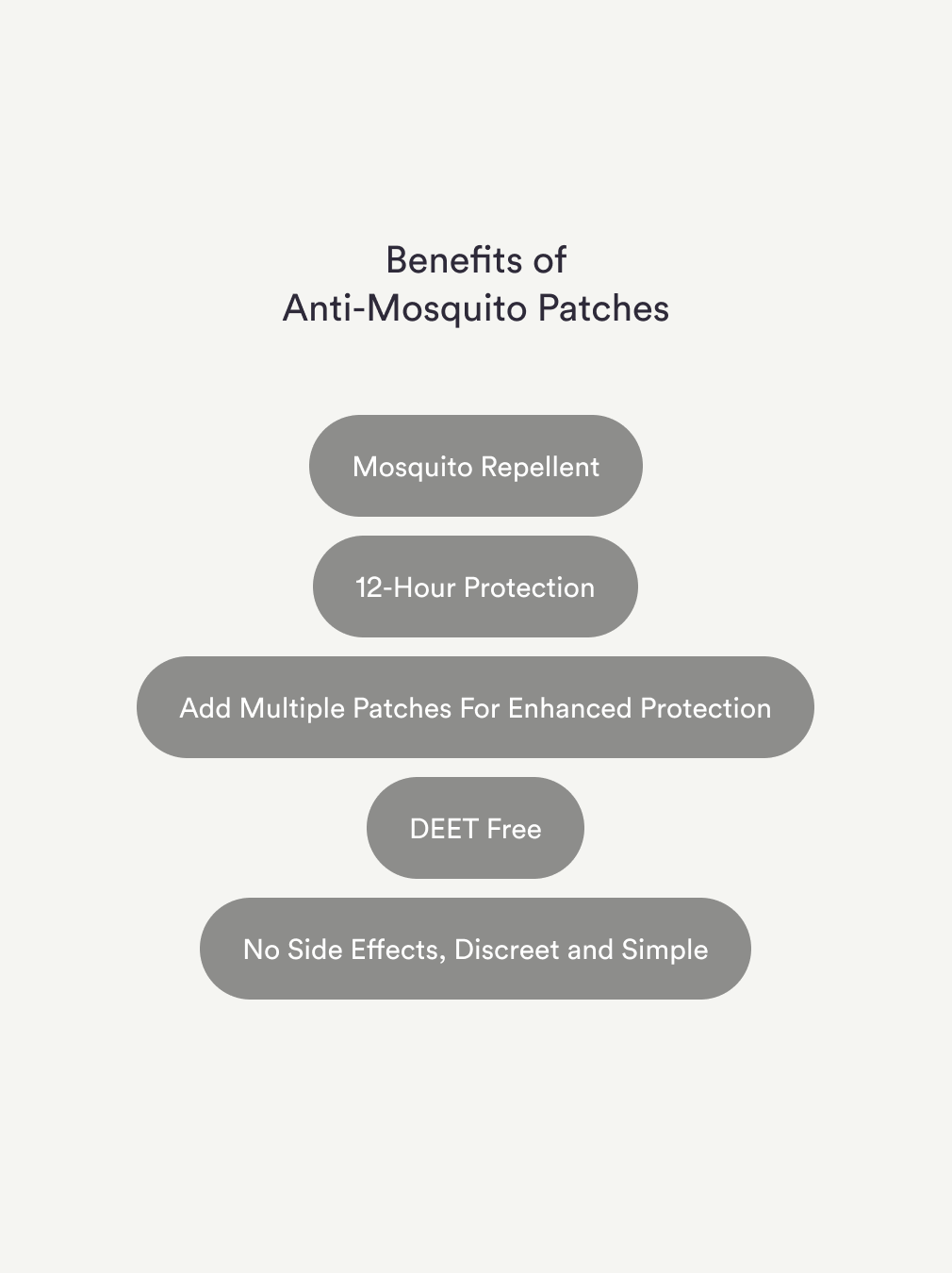 Anti-muggen Pleisters