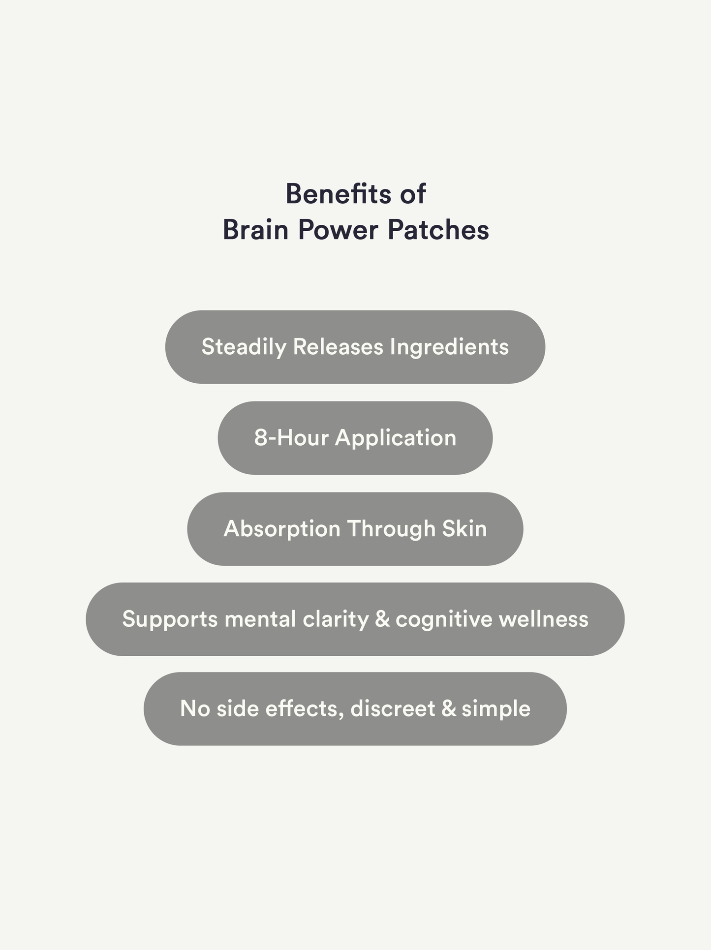 Breinkracht Pleisters