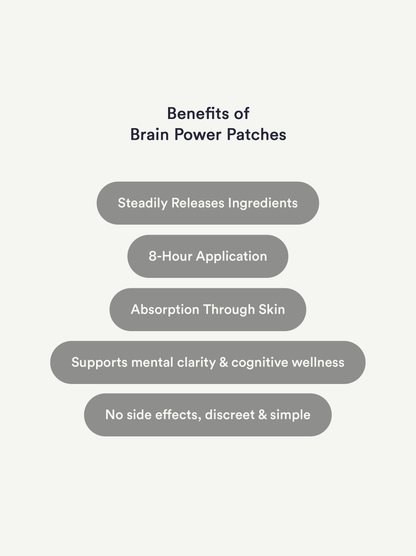 Breinkracht Pleisters