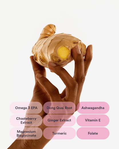 Jouw Cyclus Pleisters